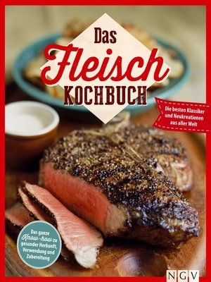 cover image of Das Fleisch Kochbuch